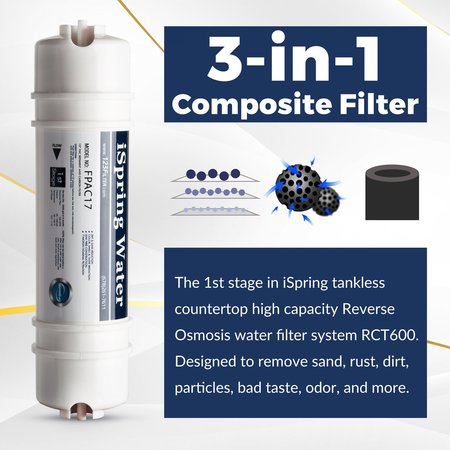 Ispring Replacement Composite Filter for Tankless RO RCT600 FPAC17